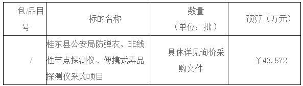 湖南天華工程項目管理有限公司,長沙建筑工程項目管理,建筑工程預算 湖南天華工程項目管理有限公司,長沙建筑工程項目管理,建筑工程預算