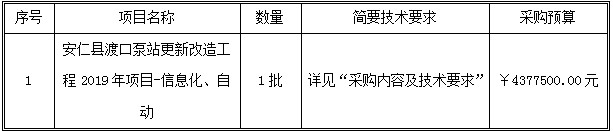 湖南天華工程項(xiàng)目管理有限公司,長沙建筑工程項(xiàng)目管理,建筑工程預(yù)算